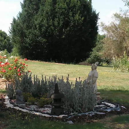 Chezphoenixette Holiday home Nieuil